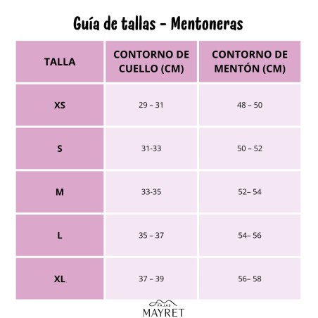 Mentonera Post Quirúrgica Turín