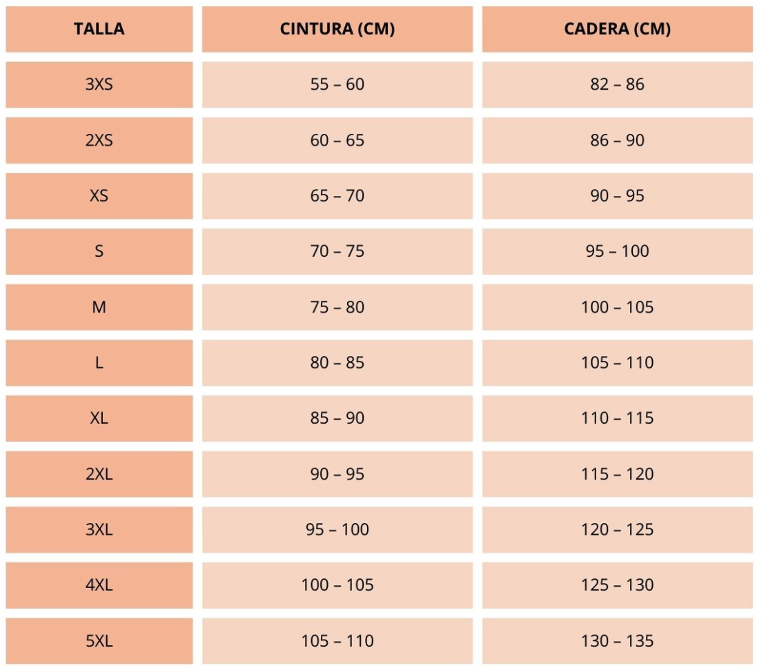 Guia de tallas para mentoneras